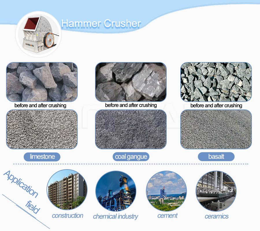 material sutable crushing by hammer crusher 3